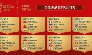 世界杯赛程表积分规则