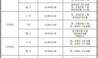 2022wtt赛程时间表 2022wtt赛程时间表